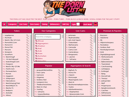 List Of Porn